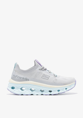 Aero Sneakers Mesh Lavender